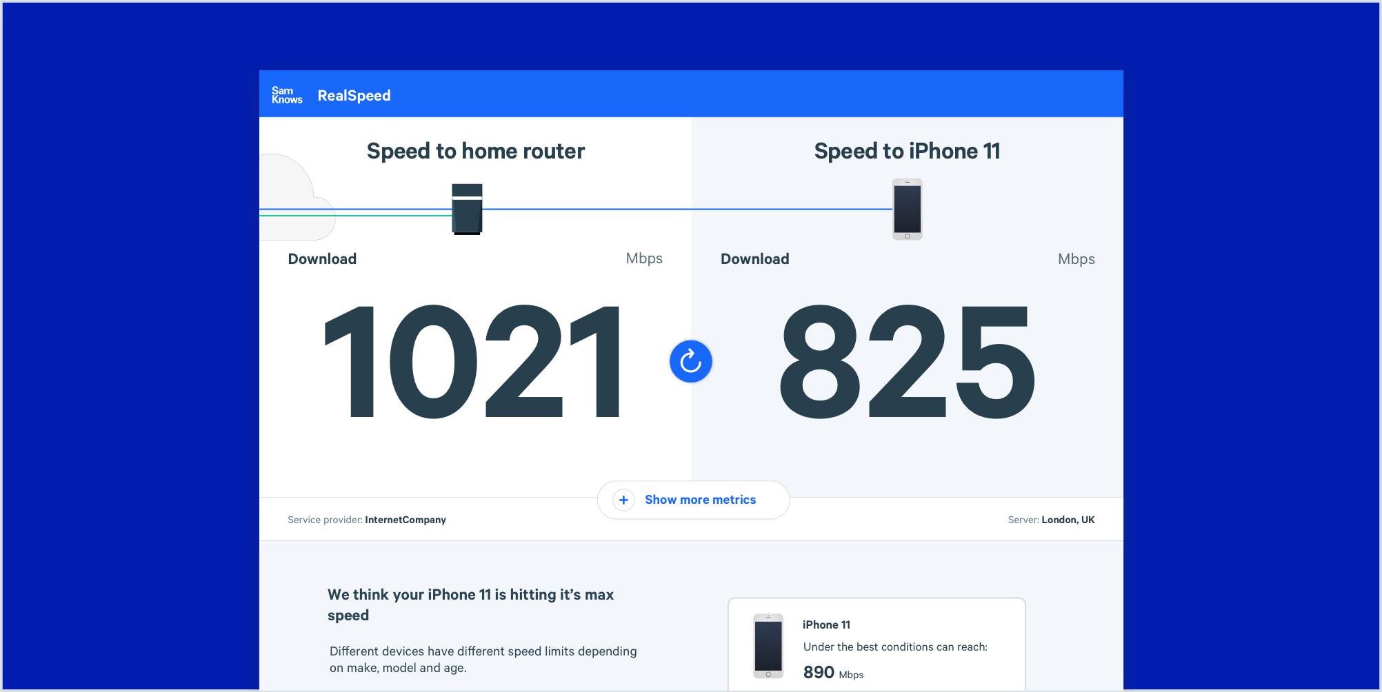 Test Wi-Fi around the home